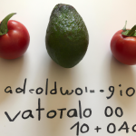 tomatoes avocados carbon footprint
